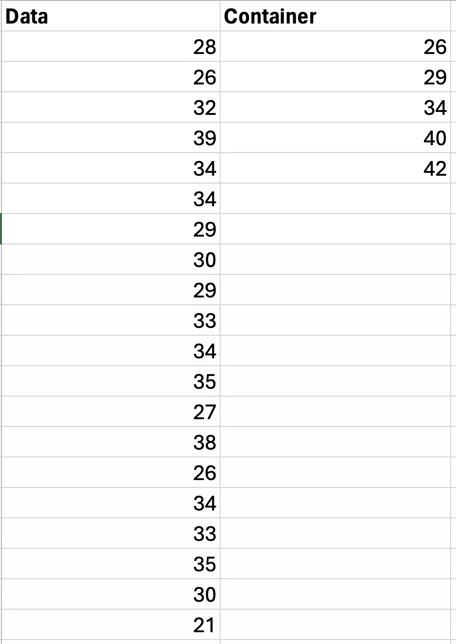 Excel-Tabelle mit Messdaten und Klassengrößen Excel-Tabelle mit Messdaten und Klassengrößen
