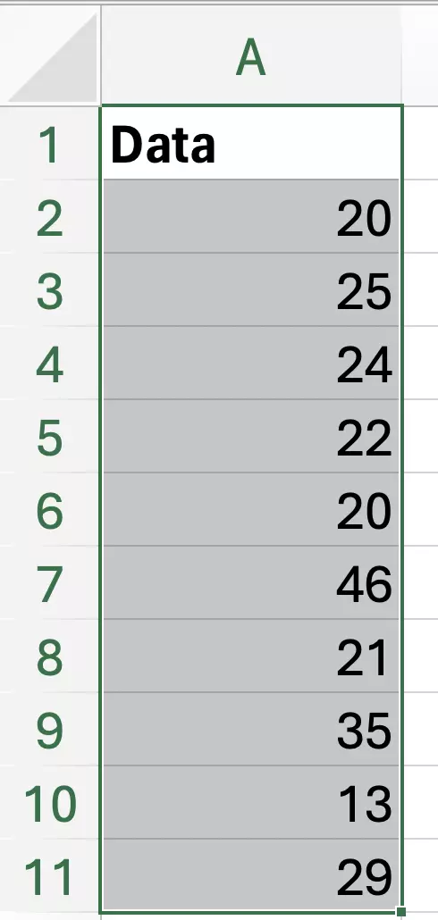Tabelle mit Ihren Messdaten in Excel Tabelle mit Ihren Messdaten in Excel