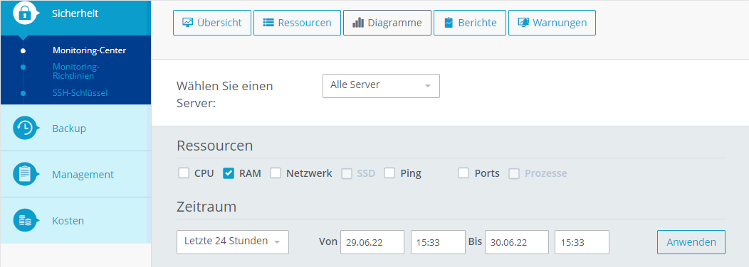 Screenshot: Der Bereich Sicherheit > Monitoring-Center > Diagramme wird im Cloud Panel angezeigt.
